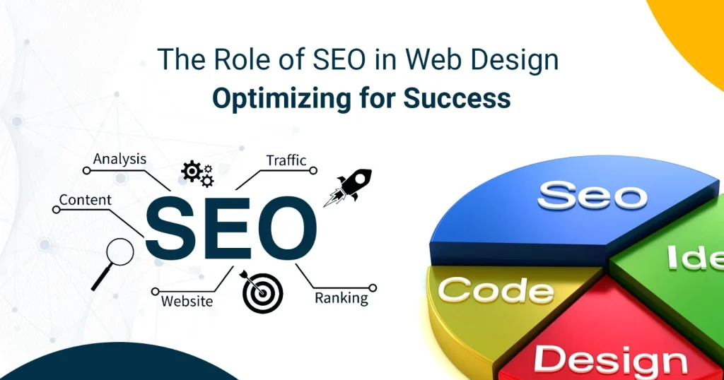 Website Design SEO: 5 Powerful Steps That Skyrocket Rankings